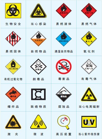实验室安全手册